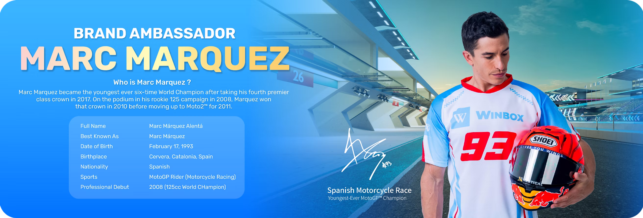 Winbox Brand Ambassador Marc Márquez