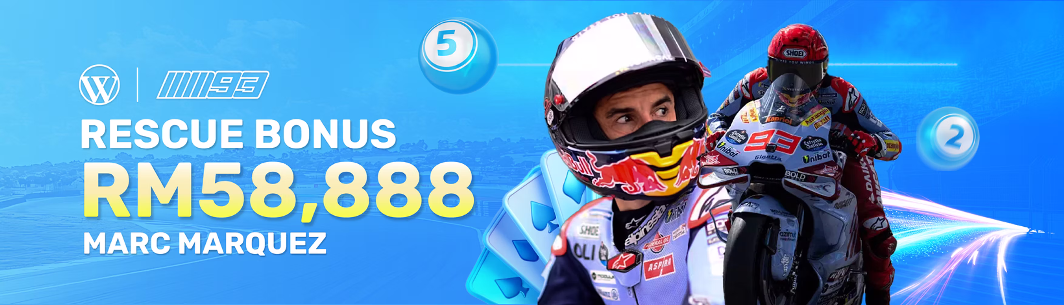 Winbox and Marc Márquez